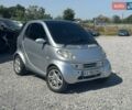 Сірий Смарт Fortwo, об'ємом двигуна 0.6 л та пробігом 100 тис. км за 2800 $, фото 3 на Automoto.ua
