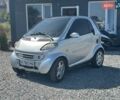 Сірий Смарт Fortwo, об'ємом двигуна 0.6 л та пробігом 100 тис. км за 2800 $, фото 1 на Automoto.ua
