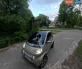 Сірий Смарт Fortwo, об'ємом двигуна 0.6 л та пробігом 159 тис. км за 3300 $, фото 3 на Automoto.ua