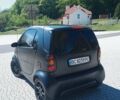Сірий Смарт Fortwo, об'ємом двигуна 0.6 л та пробігом 246 тис. км за 2900 $, фото 7 на Automoto.ua