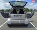 Серый Смарт Форту, объемом двигателя 0.6 л и пробегом 214 тыс. км за 3499 $, фото 29 на Automoto.ua