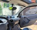 Серый Смарт Форту, объемом двигателя 0.6 л и пробегом 227 тыс. км за 2300 $, фото 14 на Automoto.ua