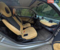 Сірий Смарт Fortwo, об'ємом двигуна 0.6 л та пробігом 159 тис. км за 3300 $, фото 13 на Automoto.ua