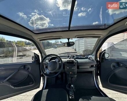 Сірий Смарт Fortwo, об'ємом двигуна 0.8 л та пробігом 302 тис. км за 3200 $, фото 4 на Automoto.ua