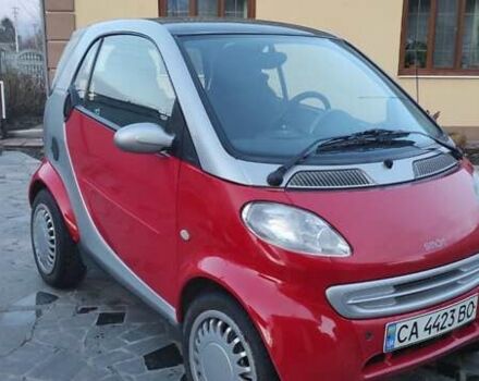 Серый Смарт Форту, объемом двигателя 0.6 л и пробегом 173 тыс. км за 2800 $, фото 2 на Automoto.ua
