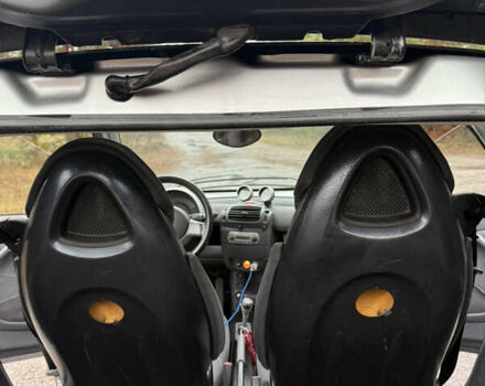 Серый Смарт Форту, объемом двигателя 0.6 л и пробегом 139 тыс. км за 3000 $, фото 13 на Automoto.ua