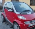 Серый Смарт Форту, объемом двигателя 0.6 л и пробегом 173 тыс. км за 2800 $, фото 2 на Automoto.ua