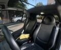 Сірий Смарт Fortwo, об'ємом двигуна 0.6 л та пробігом 168 тис. км за 3400 $, фото 1 на Automoto.ua