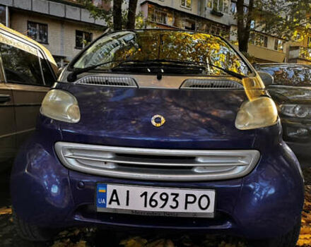 Сірий Смарт Fortwo, об'ємом двигуна 0.6 л та пробігом 152 тис. км за 3300 $, фото 6 на Automoto.ua