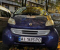 Сірий Смарт Fortwo, об'ємом двигуна 0.6 л та пробігом 152 тис. км за 3300 $, фото 6 на Automoto.ua