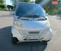 Серый Смарт Форту, объемом двигателя 0.6 л и пробегом 139 тыс. км за 2490 $, фото 6 на Automoto.ua
