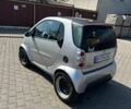 Сірий Смарт Fortwo, об'ємом двигуна 0.6 л та пробігом 190 тис. км за 2400 $, фото 5 на Automoto.ua