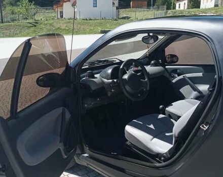 Сірий Смарт Fortwo, об'ємом двигуна 0.6 л та пробігом 246 тис. км за 2900 $, фото 2 на Automoto.ua