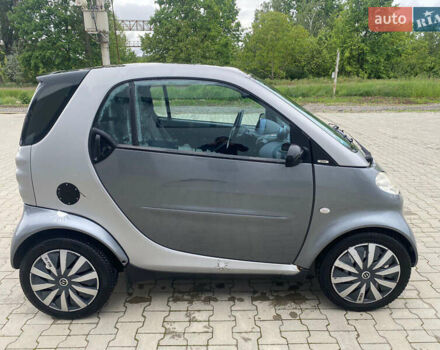 Сірий Смарт Fortwo, об'ємом двигуна 0.8 л та пробігом 214 тис. км за 3000 $, фото 3 на Automoto.ua