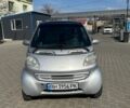 Сірий Смарт Fortwo, об'ємом двигуна 0.6 л та пробігом 190 тис. км за 2800 $, фото 1 на Automoto.ua
