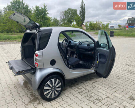 Сірий Смарт Fortwo, об'ємом двигуна 0.8 л та пробігом 214 тис. км за 3000 $, фото 1 на Automoto.ua