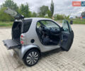 Сірий Смарт Fortwo, об'ємом двигуна 0.8 л та пробігом 214 тис. км за 3000 $, фото 1 на Automoto.ua