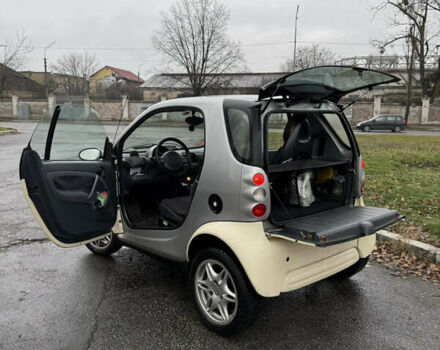 Серый Смарт Форту, объемом двигателя 0.6 л и пробегом 195 тыс. км за 3300 $, фото 4 на Automoto.ua