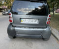 Сірий Смарт Fortwo, об'ємом двигуна 0.6 л та пробігом 220 тис. км за 2900 $, фото 1 на Automoto.ua