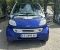 Сірий Смарт Fortwo, об'ємом двигуна 0.6 л та пробігом 135 тис. км за 2900 $, фото 3 на Automoto.ua