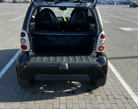 Серый Смарт Форту, объемом двигателя 0.8 л и пробегом 207 тыс. км за 4000 $, фото 3 на Automoto.ua