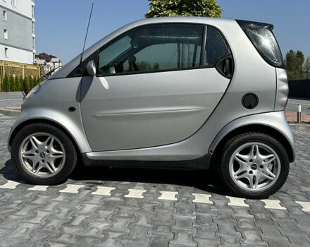 Смарт Форту 2001 в Буче на Automoto.ua Серый Смарт Форту, объемом двигателя 0.6 л и пробегом 190 тыс. км за 3100 $, фото 5 на Automoto.ua