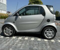 Сірий Смарт Fortwo, об'ємом двигуна 0.6 л та пробігом 190 тис. км за 2200 $, фото 5 на Automoto.ua
