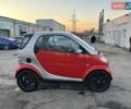 Серый Смарт Форту, объемом двигателя 0.6 л и пробегом 192 тыс. км за 2100 $, фото 2 на Automoto.ua