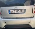 Сірий Смарт Fortwo, об'ємом двигуна 0.6 л та пробігом 149 тис. км за 3300 $, фото 3 на Automoto.ua