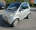 Сірий Смарт Fortwo, об'ємом двигуна 0.6 л та пробігом 139 тис. км за 2490 $, фото 1 на Automoto.ua