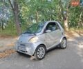 Сірий Смарт Fortwo, об'ємом двигуна 0.6 л та пробігом 38 тис. км за 2500 $, фото 4 на Automoto.ua