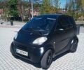 Сірий Смарт Fortwo, об'ємом двигуна 0.6 л та пробігом 246 тис. км за 2900 $, фото 1 на Automoto.ua