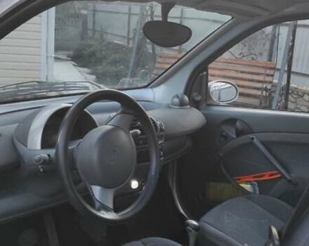 Серый Смарт Форту, объемом двигателя 0.6 л и пробегом 173 тыс. км за 2800 $, фото 9 на Automoto.ua