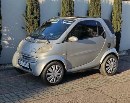 Серый Смарт Форту, объемом двигателя 0.6 л и пробегом 158 тыс. км за 2350 $, фото 19 на Automoto.ua