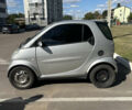 Сірий Смарт Fortwo, об'ємом двигуна 0.6 л та пробігом 183 тис. км за 2800 $, фото 5 на Automoto.ua