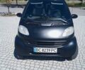 Сірий Смарт Fortwo, об'ємом двигуна 0.6 л та пробігом 246 тис. км за 2900 $, фото 8 на Automoto.ua