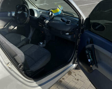 Серый Смарт Форту, объемом двигателя 0.8 л и пробегом 207 тыс. км за 4000 $, фото 7 на Automoto.ua