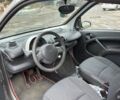Смарт Форту 2001 в Запорожье на Automoto.ua Серый Смарт Форту, объемом двигателя 0.6 л и пробегом 163 тыс. км за 2500 $, фото 3 на Automoto.ua