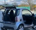 Смарт Форту 2001 в Хмельницком на Automoto.ua Серый Смарт Форту, объемом двигателя 0.6 л и пробегом 200 тыс. км за 3300 $, фото 7 на Automoto.ua