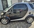 Сірий Смарт Fortwo, об'ємом двигуна 0.6 л та пробігом 153 тис. км за 2700 $, фото 1 на Automoto.ua