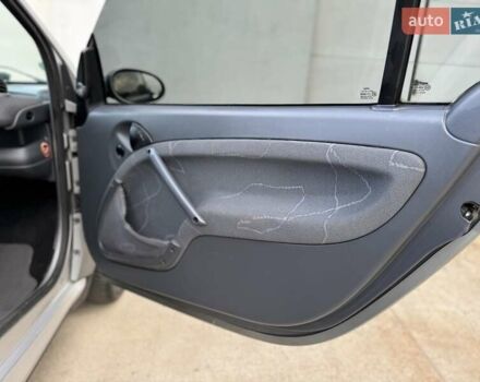 Серый Смарт Форту, объемом двигателя 0.8 л и пробегом 270 тыс. км за 2700 $, фото 35 на Automoto.ua