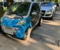 Сірий Смарт Fortwo, об'ємом двигуна 0.6 л та пробігом 182 тис. км за 2200 $, фото 5 на Automoto.ua