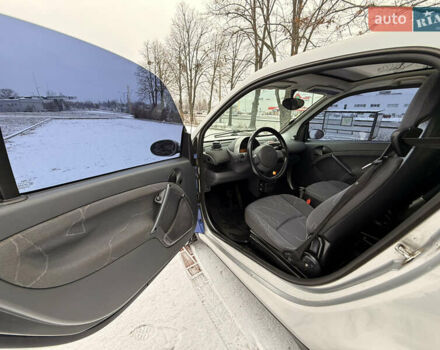 Серый Смарт Форту, объемом двигателя 0.6 л и пробегом 174 тыс. км за 2599 $, фото 25 на Automoto.ua