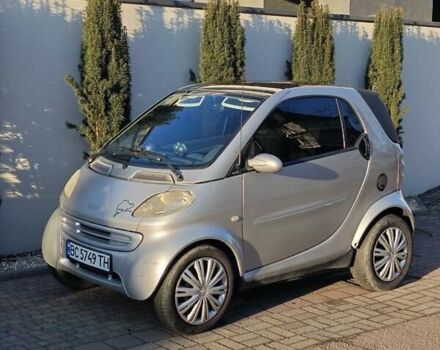 Серый Смарт Форту, объемом двигателя 0.6 л и пробегом 158 тыс. км за 2350 $, фото 24 на Automoto.ua
