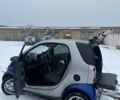 Серый Смарт Форту, объемом двигателя 0.6 л и пробегом 185 тыс. км за 3100 $, фото 8 на Automoto.ua