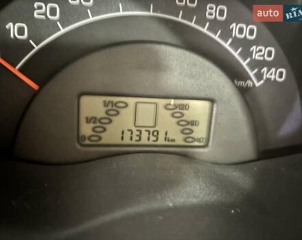 Серый Смарт Форту, объемом двигателя 0.6 л и пробегом 173 тыс. км за 2800 $, фото 10 на Automoto.ua