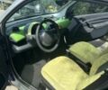 Сірий Смарт Fortwo, об'ємом двигуна 0.6 л та пробігом 135 тис. км за 2900 $, фото 7 на Automoto.ua