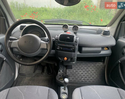 Сірий Смарт Fortwo, об'ємом двигуна 0.8 л та пробігом 224 тис. км за 2800 $, фото 7 на Automoto.ua