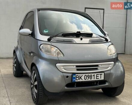 Серый Смарт Форту, объемом двигателя 0.8 л и пробегом 270 тыс. км за 2700 $, фото 17 на Automoto.ua