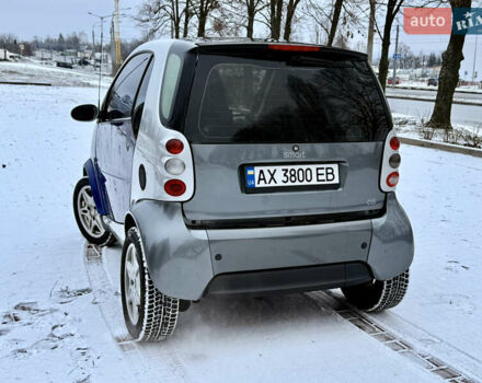 Серый Смарт Форту, объемом двигателя 0.6 л и пробегом 174 тыс. км за 2599 $, фото 8 на Automoto.ua